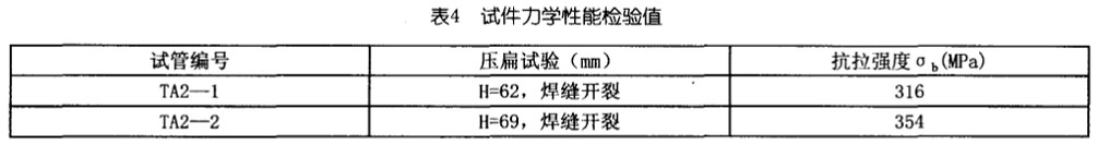 1627202811125137.jpg a4.jpg