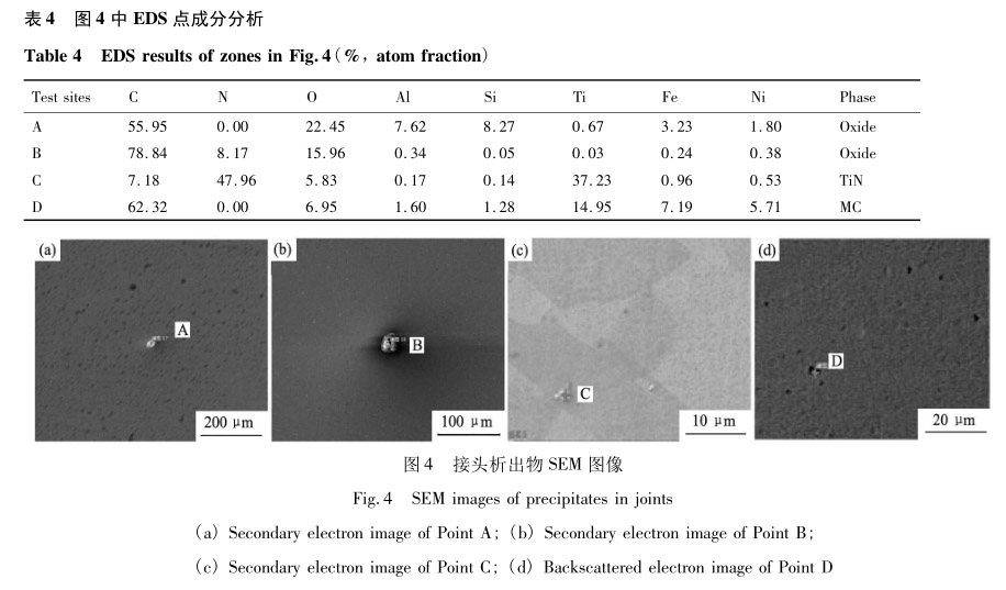 EDS 點成分分析 EDS 點成分分析