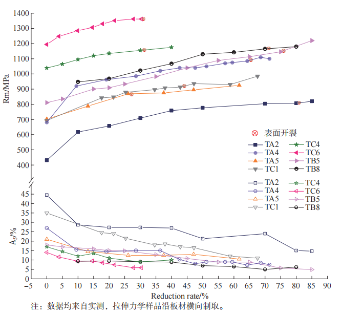 1696589154858553.png 3.png