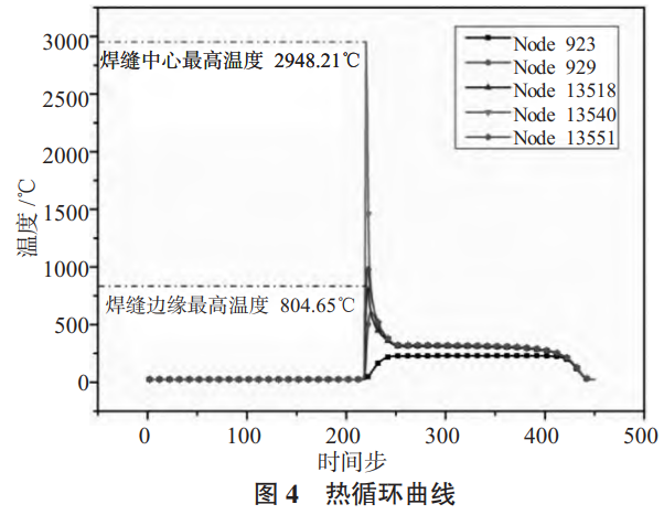 1743342226632492.png 截圖20250330214142.png
