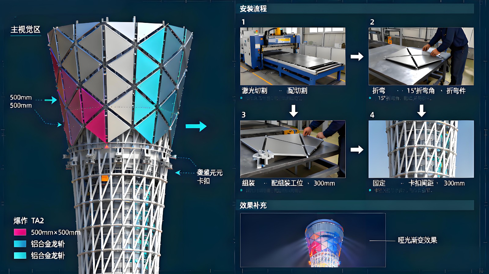 1761399085833447.jpeg 5.jpeg