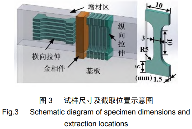 1764040954703711.png 3.png